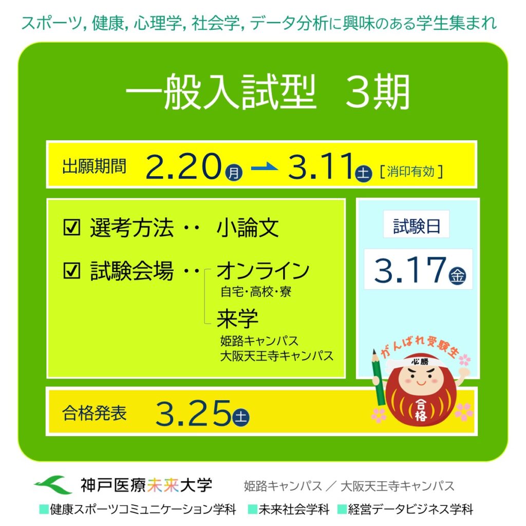 一般入試型3期 募集内容