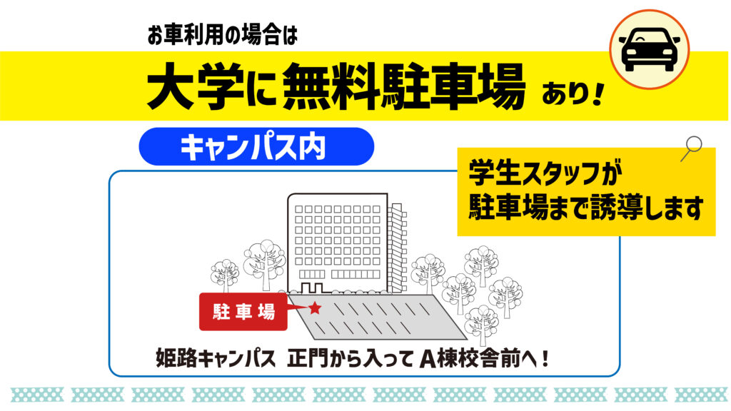 車での来校される場合は、大学に無料駐車場があります。