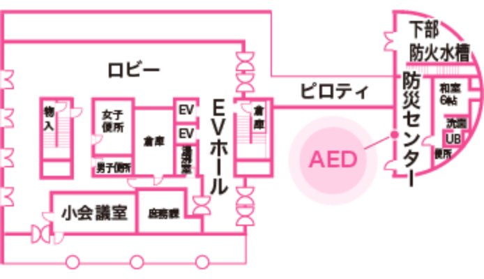 医務室（姫路キャンパス）