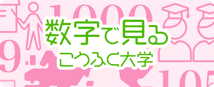 数字で見るこうふく大学